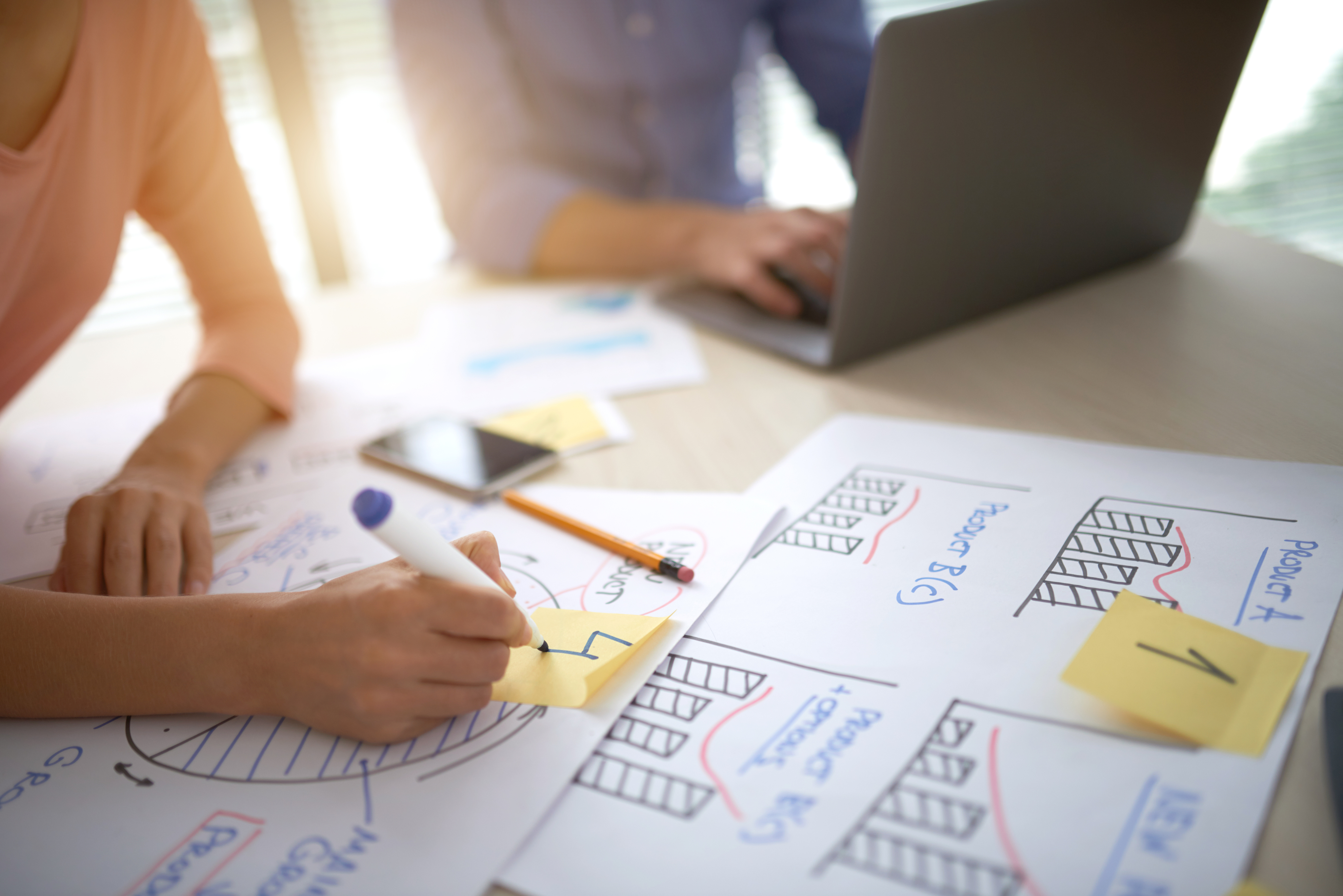 Product Development (50%)